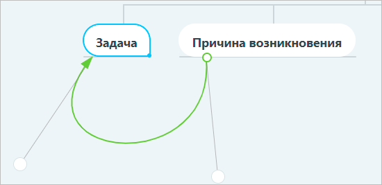 Диаграмма UML на странице с текстом.