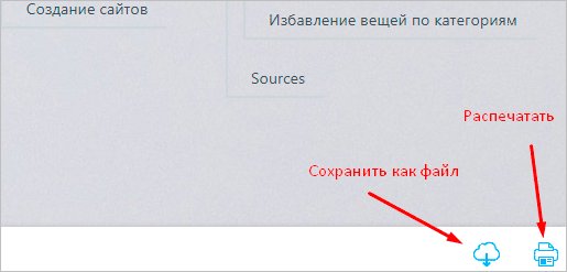 Изображение белой доски со страницей текста написанного маркером.