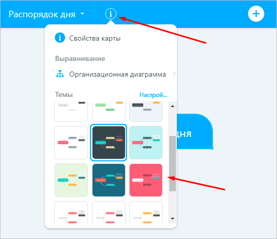 Практическое руководство по MindMeister
