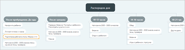 Текст: изображение с кратким текстом описание, SEO оптимизированное альтернативное текст для изображения.