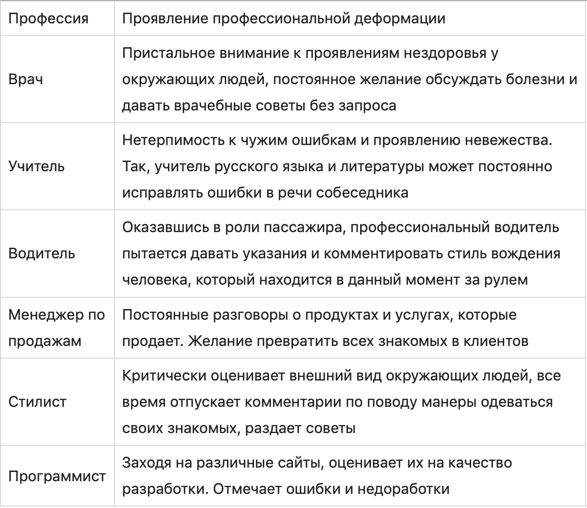Изображение страницы с текстом для оптимизации SEO.