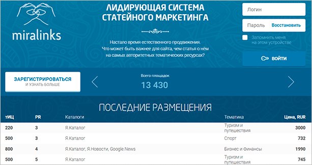 Лучшие биржи для покупки и продажи ссылок