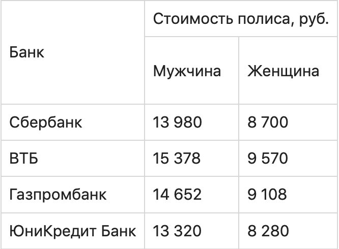 График с числовыми данными, символами и текстом, измерениями.