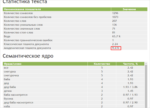 Изображение с текстовой страницей, на которой видны слова "страница" и "текст".