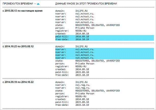 Изображение страницы с текстом на экране компьютера.