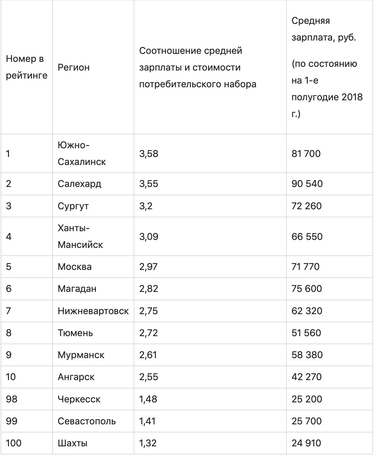 Изображение графика с числами, текстом и символами на странице.