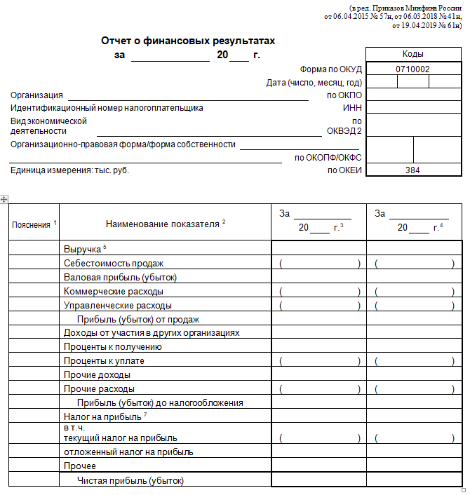 Изображение страницы с текстом для оптимизации SEO.
