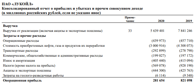 График текста на странице, отображающий план и данные в виде диаграммы.