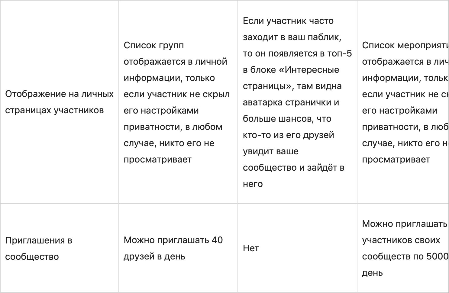 Изображение страницы с текстом для SEO оптимизации.