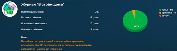 Украшения с драгоценным камнем под лунным небом в ночной природе.
