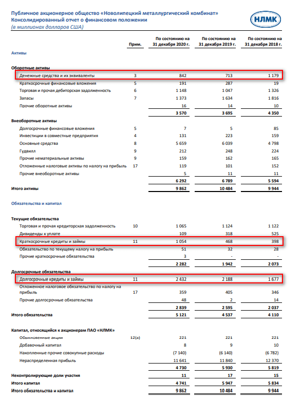 Изображение: График на странице с текстом.