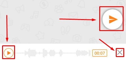 Белая доска для переговоров - идеальное средство для совместной работы и обучения.