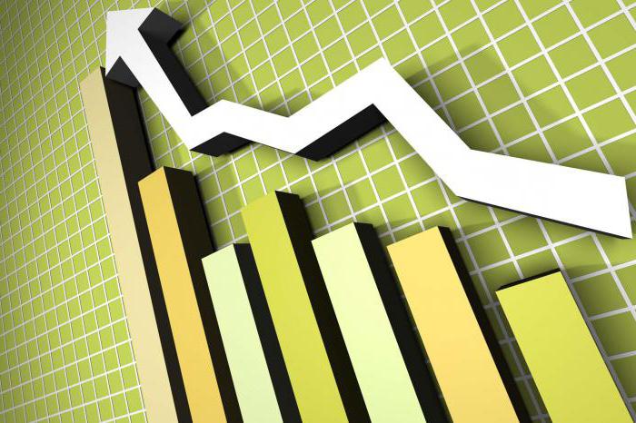 SEO for Education Websites