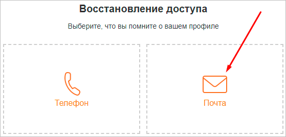 График по числам на странице с текстом и символами.