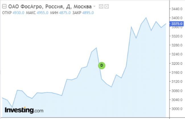 Природа на свежем воздухе: изображение отражает красоту природы и окружающего мира.