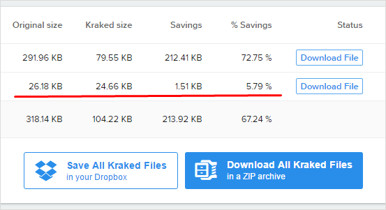 График с текстом, демонстрирующий сюжетный ход.