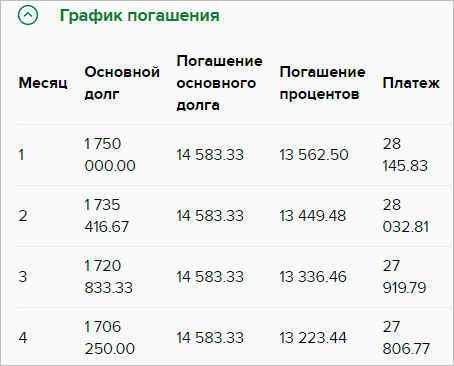 Диаграмма с текстом, измерениями, числами и символами для визуализации данных.