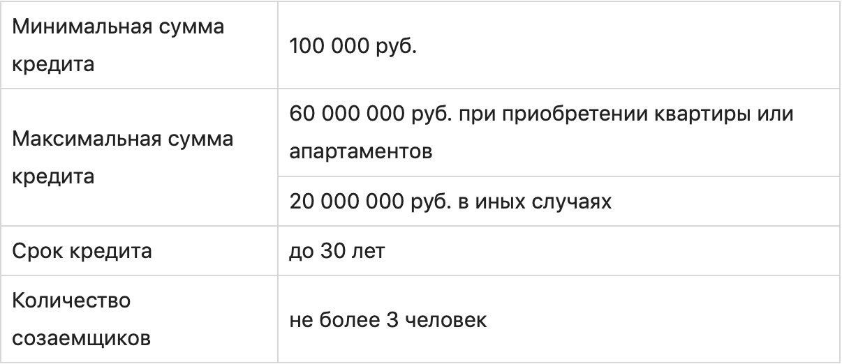 График на странице с текстом, отображающий диаграмму и график.