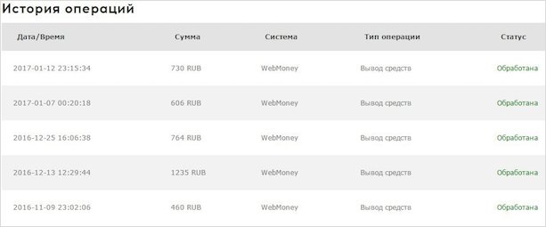 Иллюстрация схемы графика на странице с текстом.