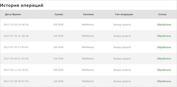 Изображение страницы с текстом для SEO оптимизации.