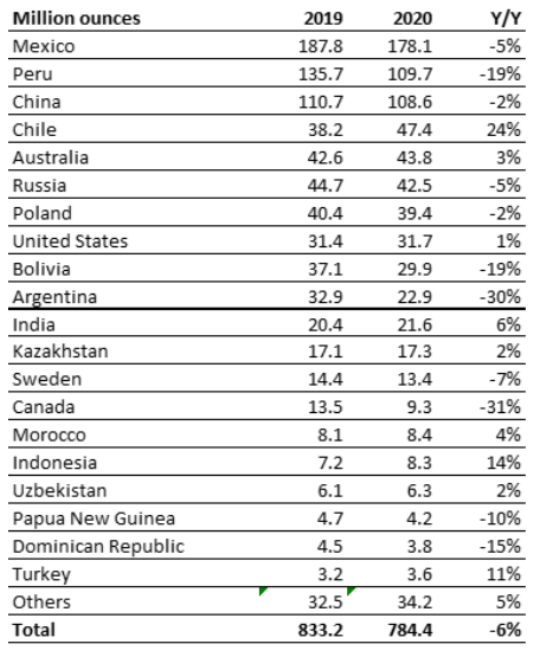 Изображение с текстовым графиком, символами и числами на странице.