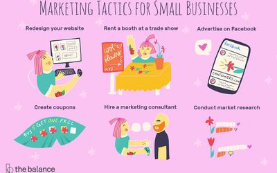 How to Find the Right Balance Between Growth and Brand Marketing