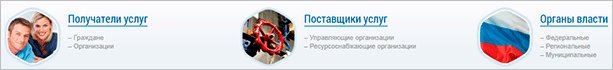 Оплата коммунальных услуг: за что надо платить и как сделать это быстро