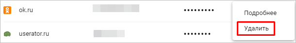 Как сменить пароль в Одноклассниках: безотказные способы с подробной инструкцией