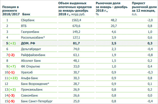 Диаграмма на странице с текстом, числами и символами.