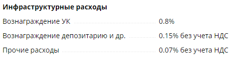 Биржевые ПИФы (БПИФ): что такое, какие особенности и как выбрать лучшие для инвестиций