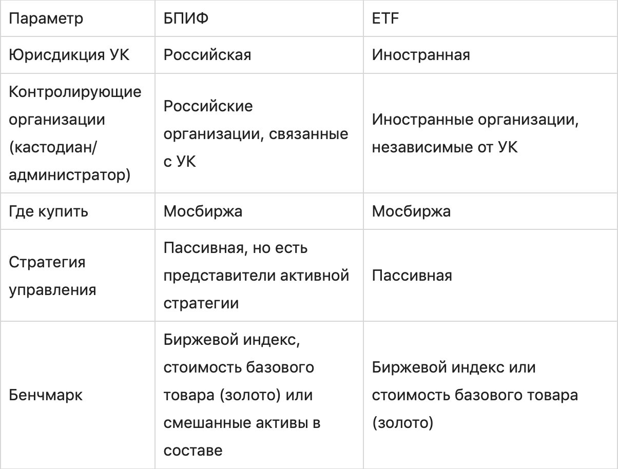 Страница с текстом и меню для удобной навигации.