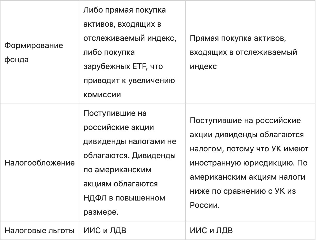 Изображение страницы с текстом и меню для SEO оптимизации.