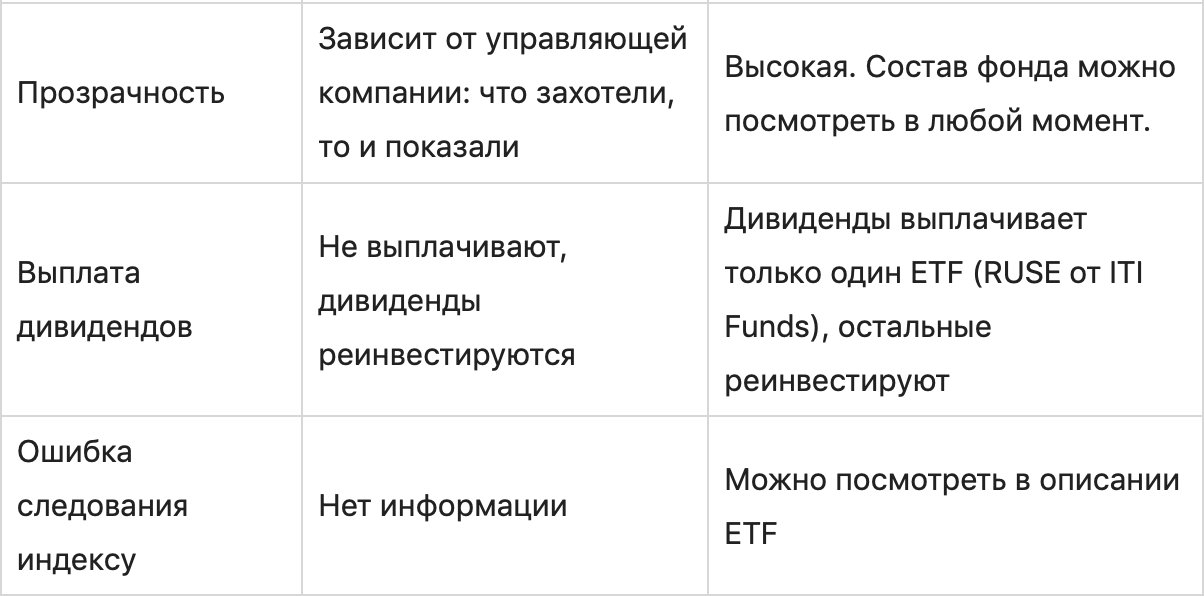 График страницы с текстовым содержанием и диаграммой.