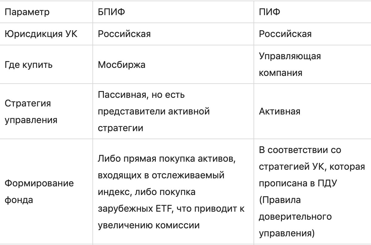 Изображение страницы с текстом в меню.