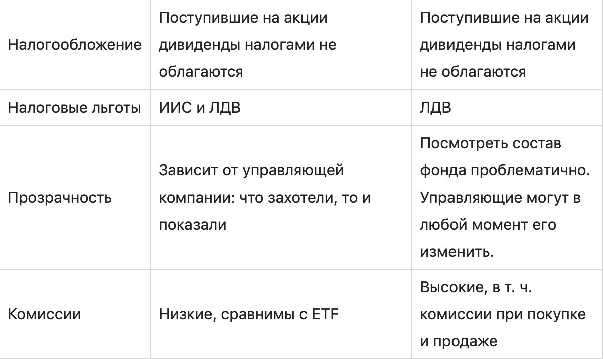 Изображение с заголовком страницы, текстом и графиком.
