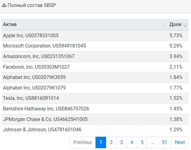Изображение страницы с текстом для SEO-оптимизации.