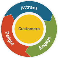 "Logo design featuring a modern disk icon, representing technology innovation and creativity."