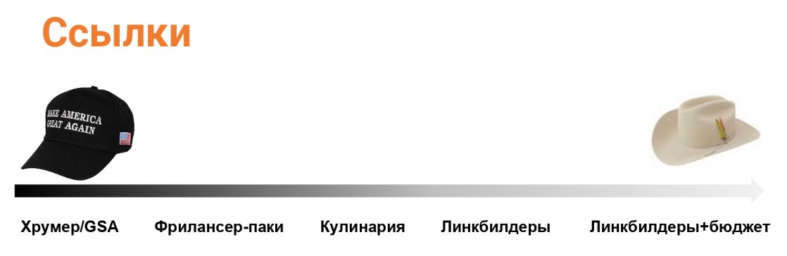 Одежда, шапка, бейсбольная кепка - стильный гарнитур для повседневного образа.