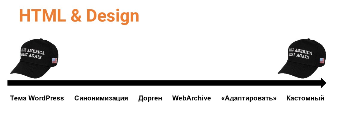 Бейсбольная кепка — модный элемент гардероба, стильная головная уборка.