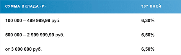 Текст на экране в мониторе компьютера - ключевые слова: SEO, оптимизация, изображение.