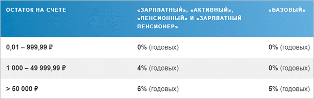 Текст на фоне розового фона.