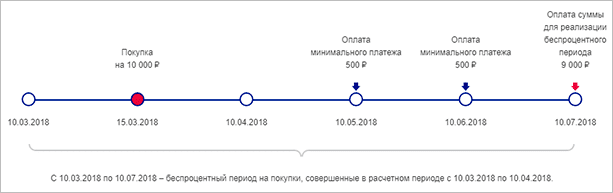 Изображение с текстом на фоне, описывает тему источника.