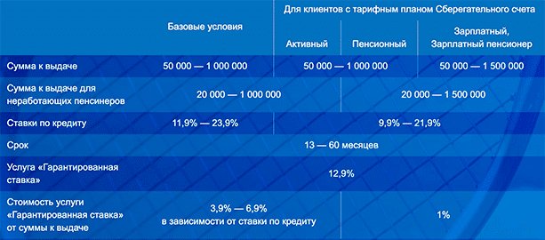 Компьютерная аппаратура, электроника, монитор на фоне зеленого леса и текста.