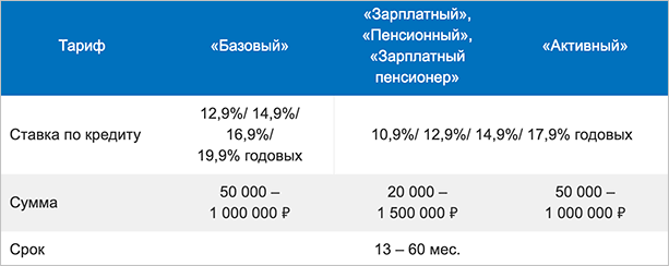 "Изображение текста на белом фоне для SEO оптимизации."