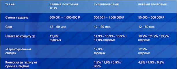 Картинка с изображением компьютерной электроники: монитор, экран и текст.
