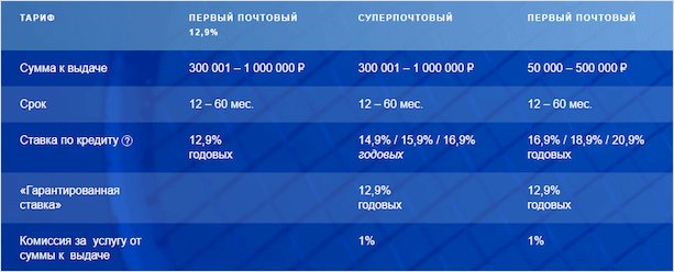 Железо компьютера: монитор с текстом на экране, электроника, аппаратура.