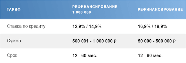 Текст на экране компьютера с ключевым словом "текст" для SEO оптимизации.