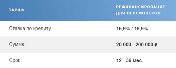 Текст на белом фоне, SEO-оптимизированный ALT-текст для изображения.