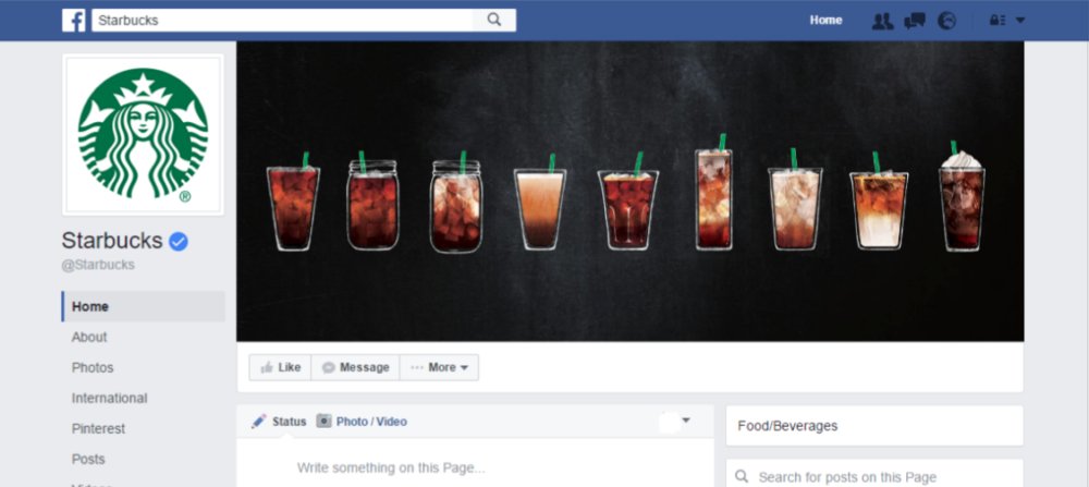 Starbucks Brand Image Methods are Super Effective: follow them to Create your Startup Image