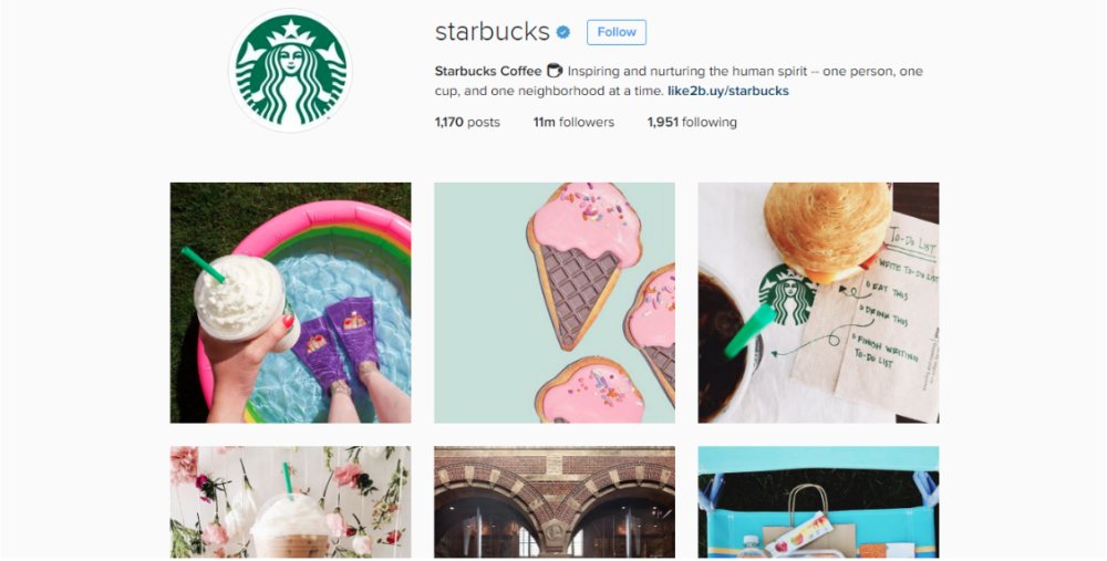 Starbucks Brand Image Methods are Super Effective: follow them to Create your Startup Image